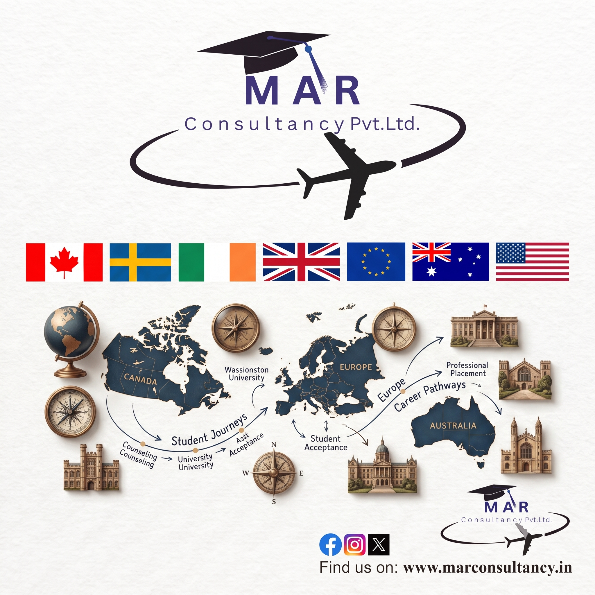 About MAR Consultancy